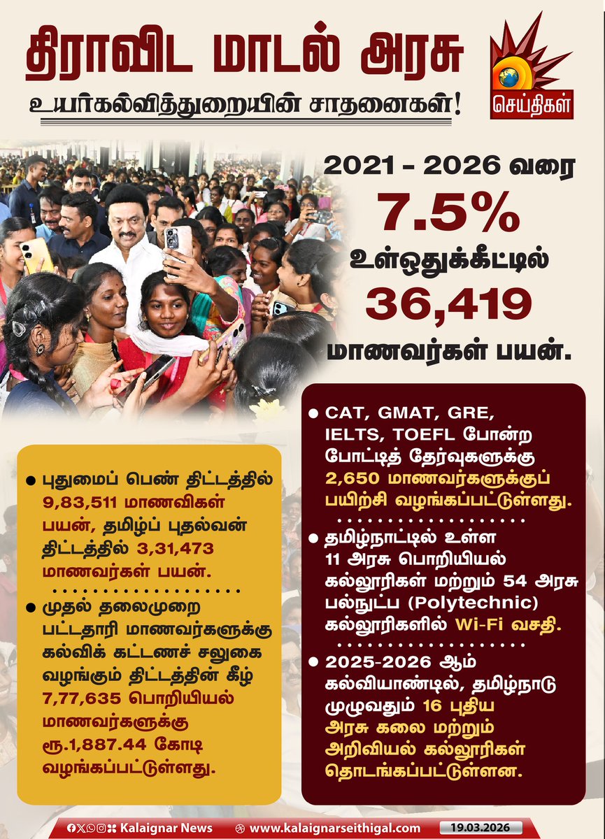 Kalaignar Seithigal tweet media