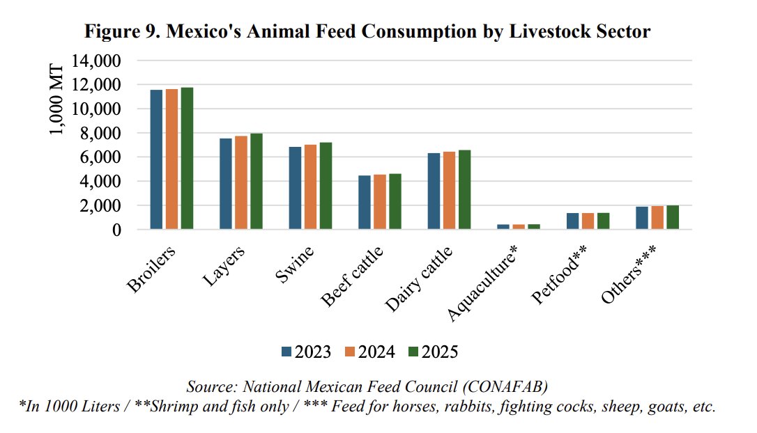 FarmPolicy tweet media