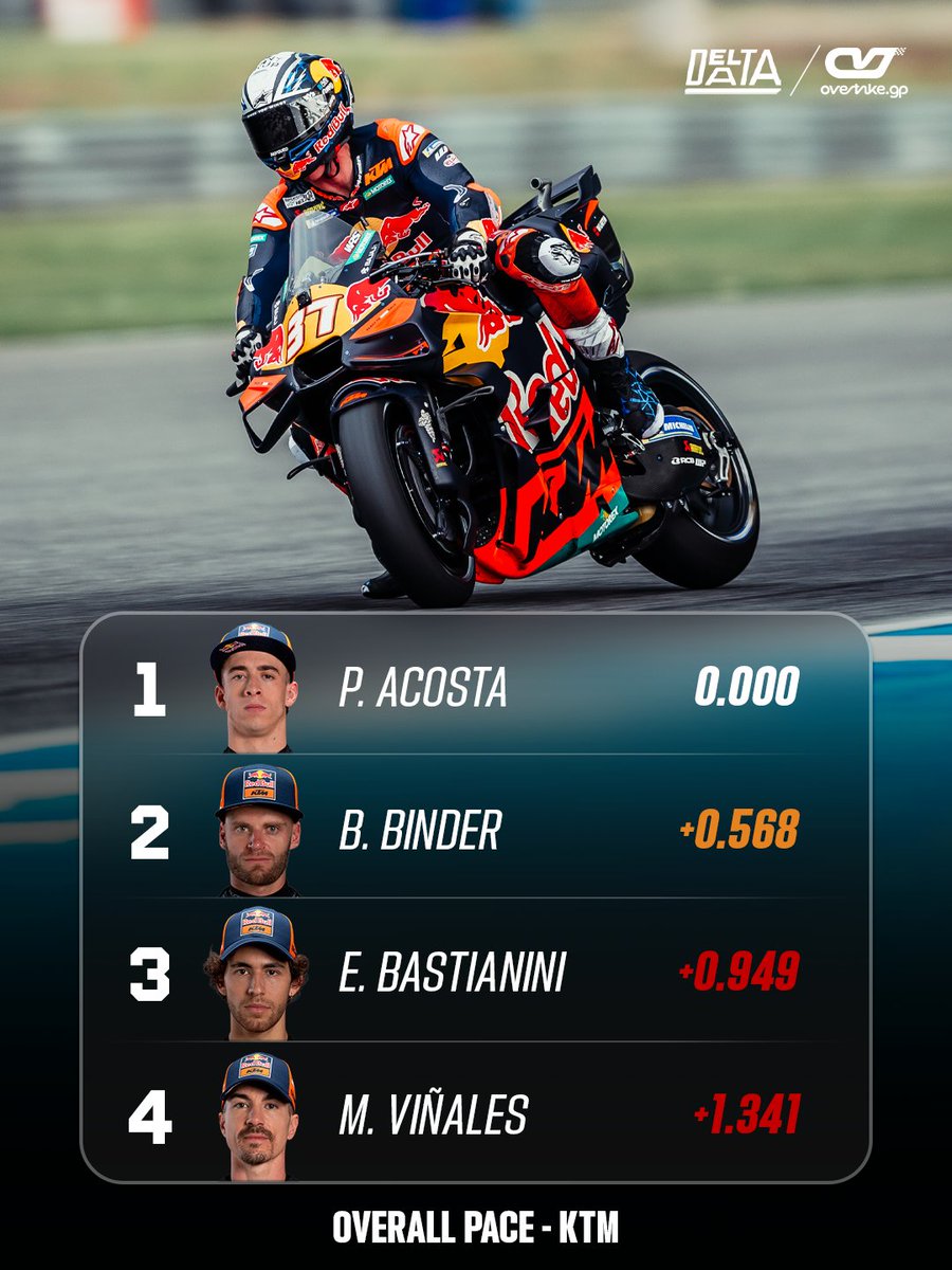 Delta Data tweet media