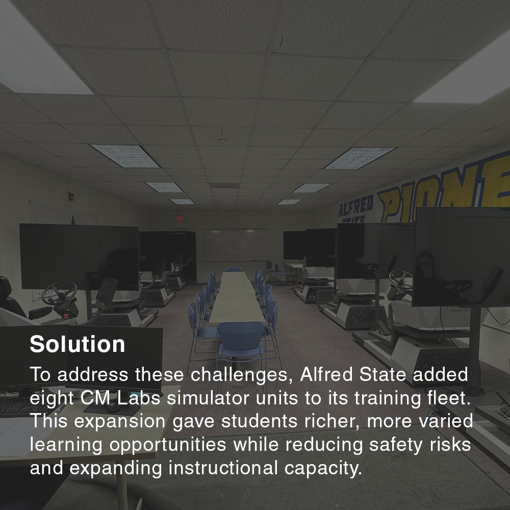 CM Labs - Vortex tweet media