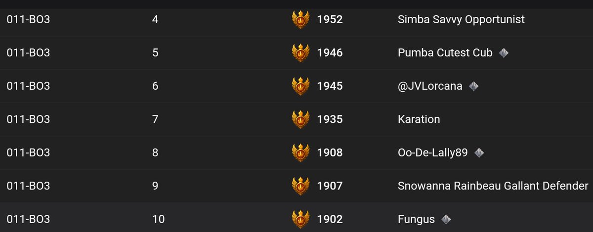 Fungus🔜Brazil tweet media