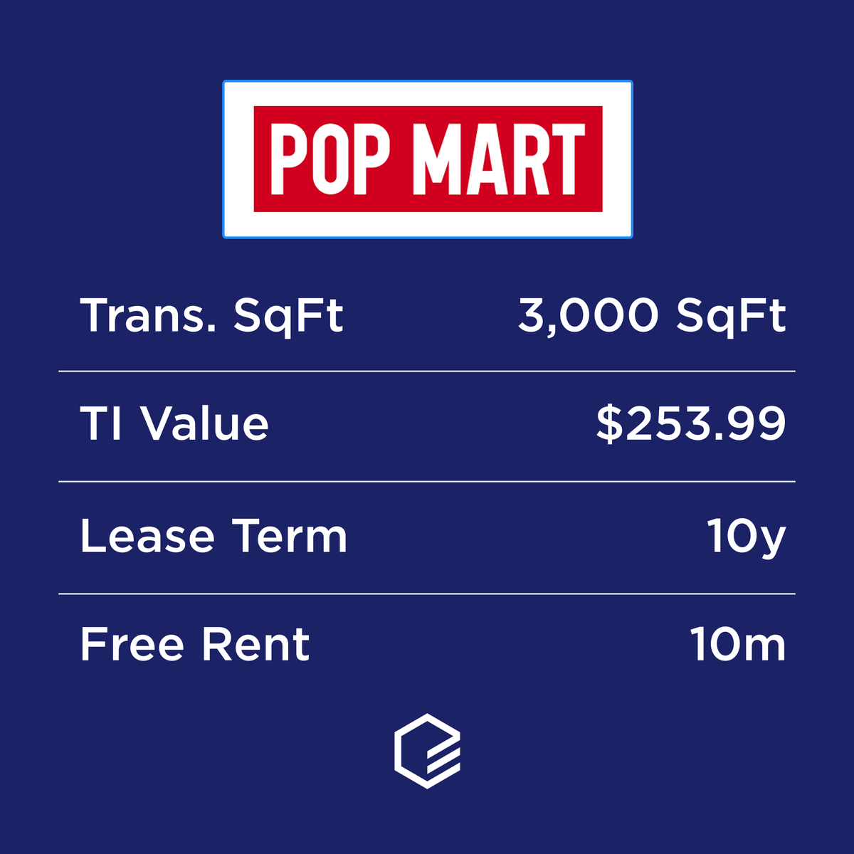 CompStak tweet media