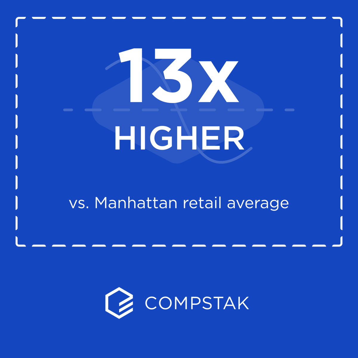 CompStak tweet media