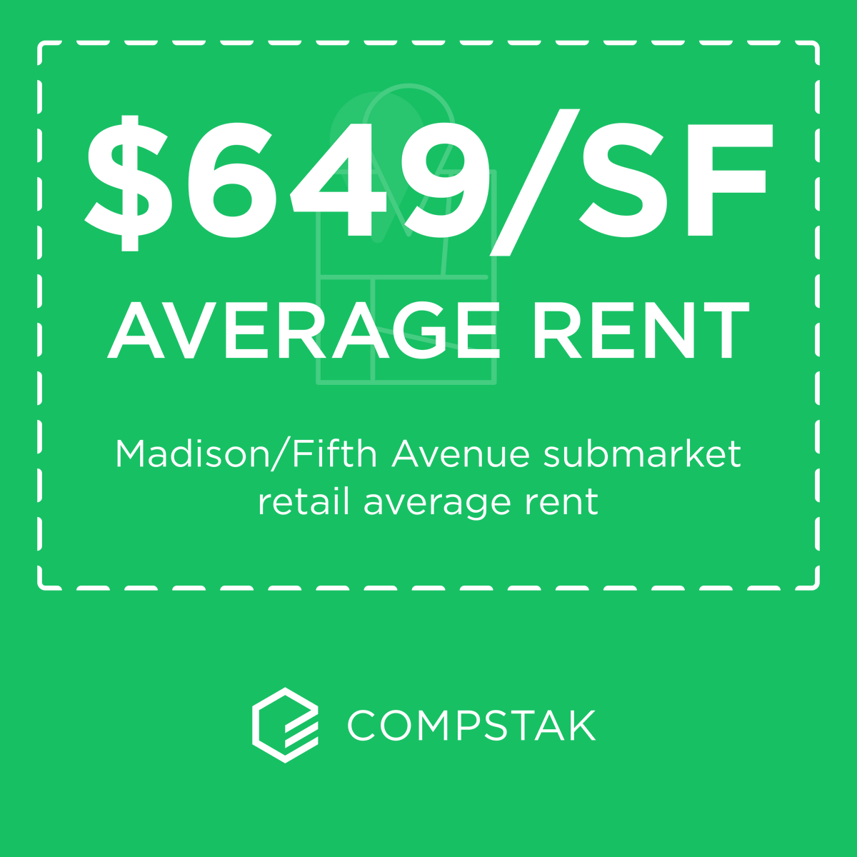 CompStak tweet media