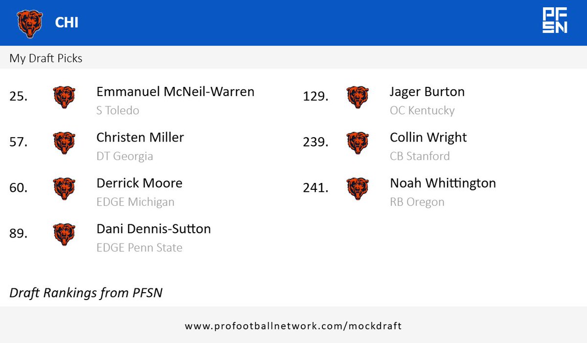 Ben Devine tweet media