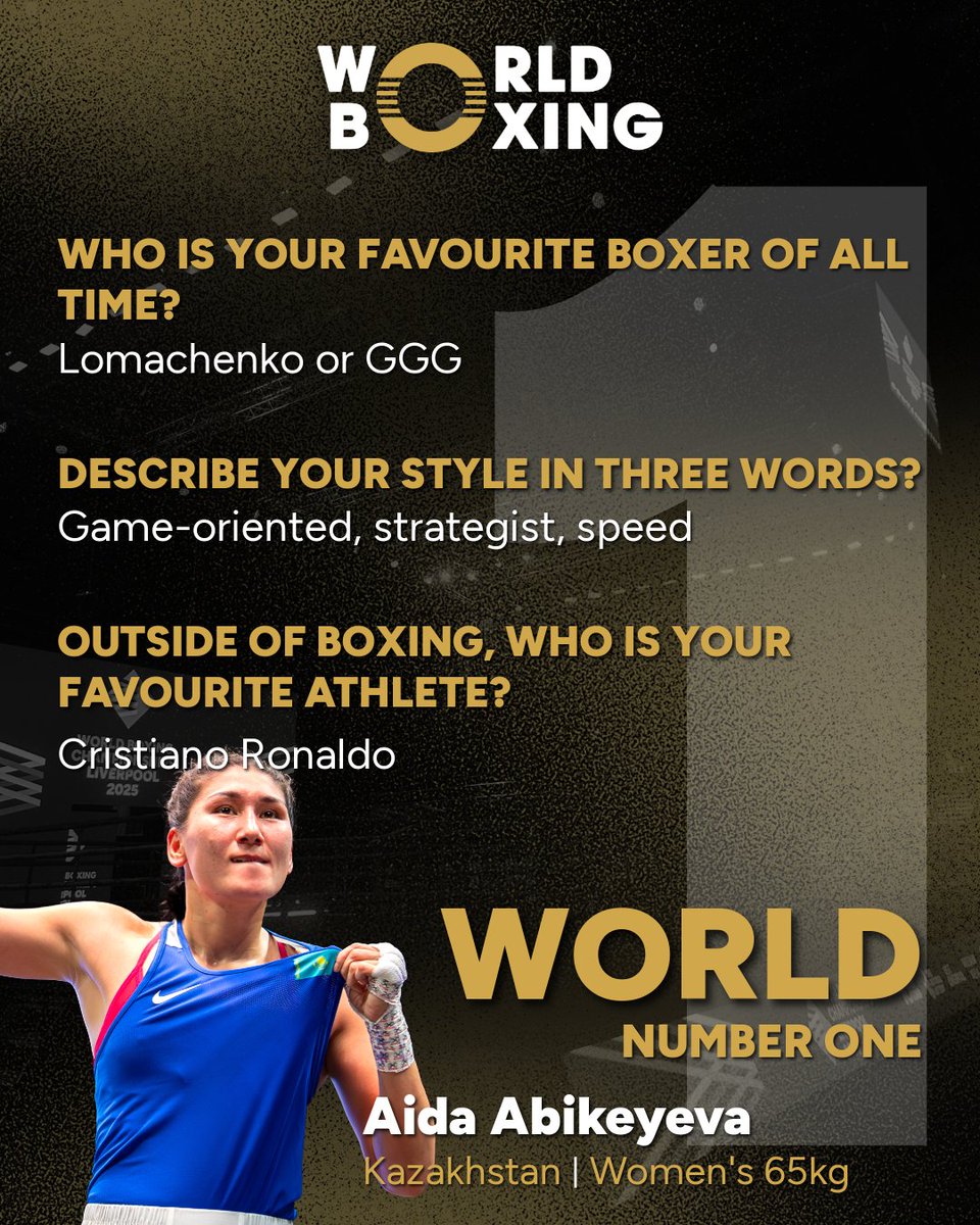 World Boxing tweet media