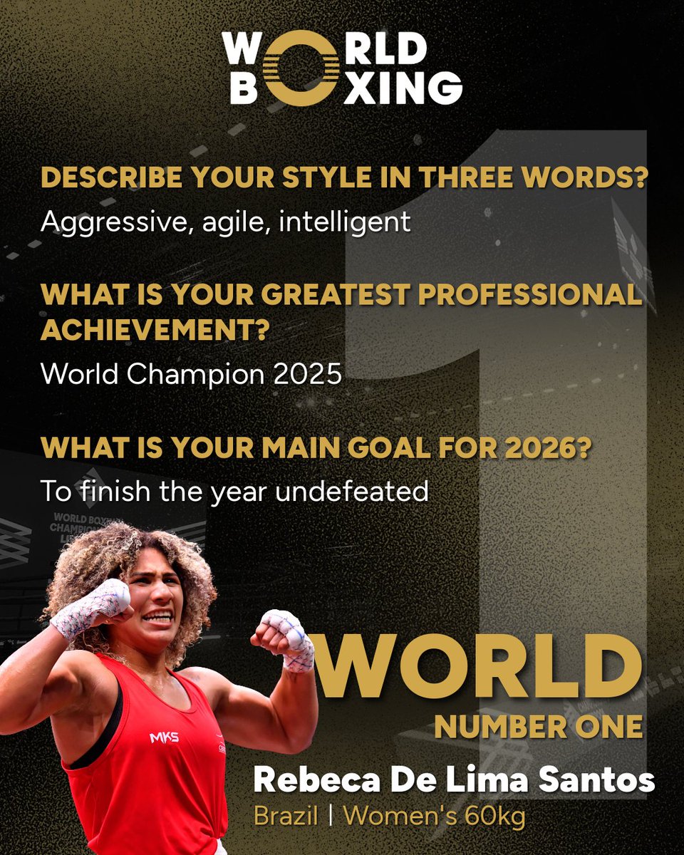 World Boxing tweet media