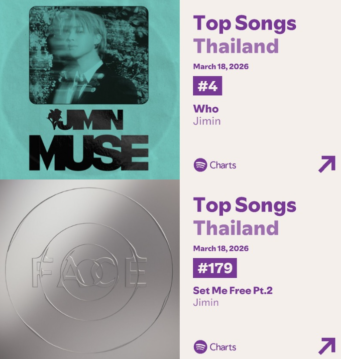 Jimin STREAMING TH tweet media