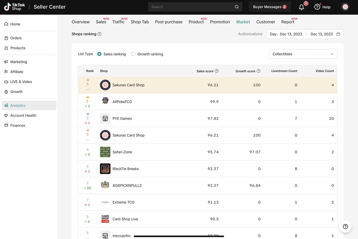 🌸Sakuras Card Shop🌸 tweet media