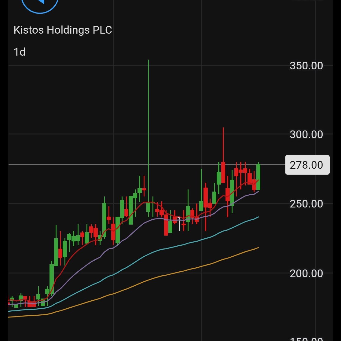 Aimtrading tweet media