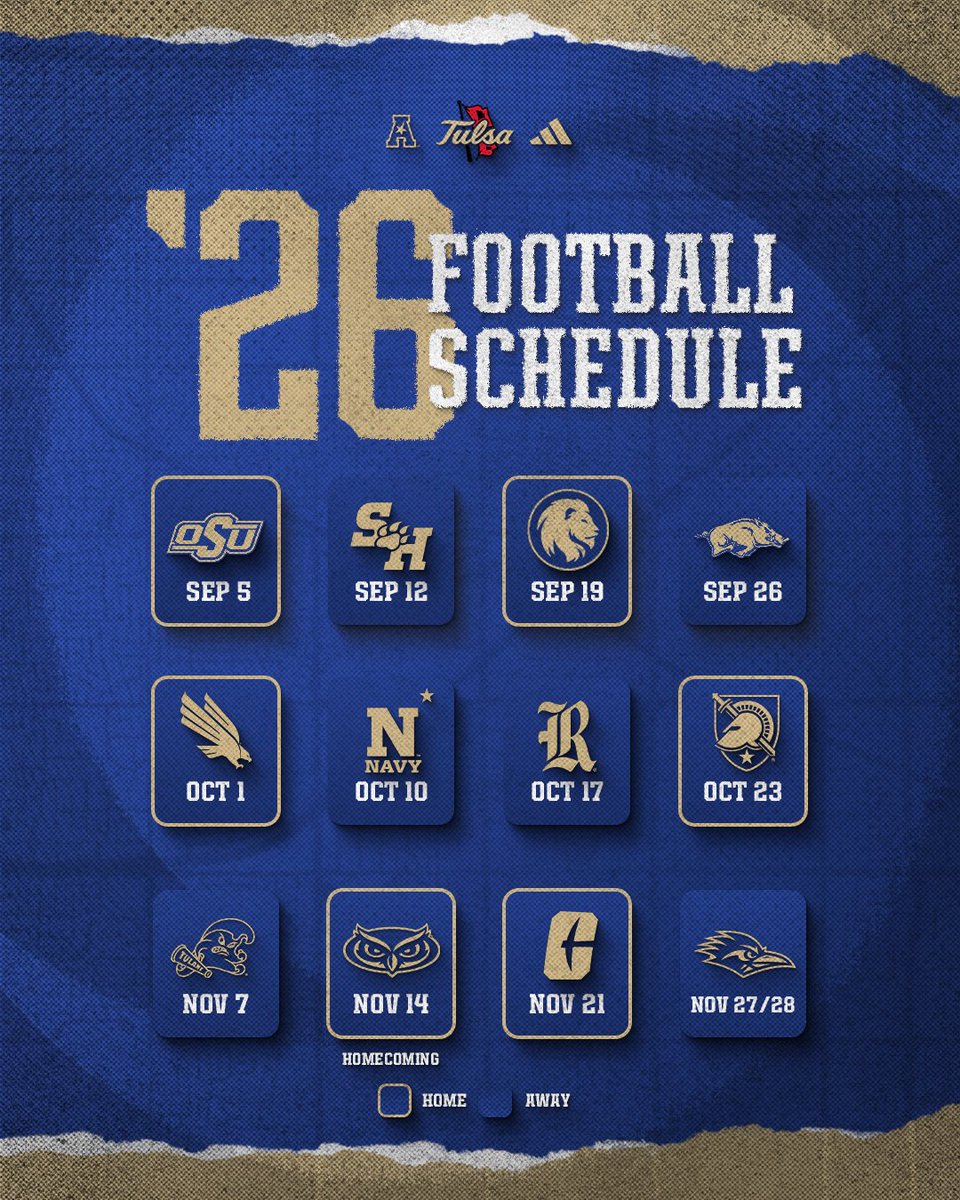 Tulsa Football tweet media