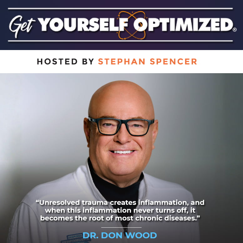 Get Yourself Optimized tweet media