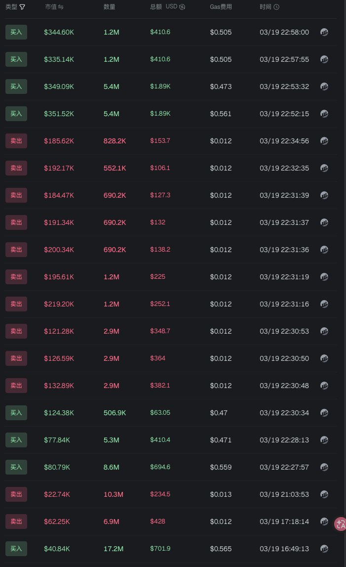 被蜗牛追杀中 tweet media