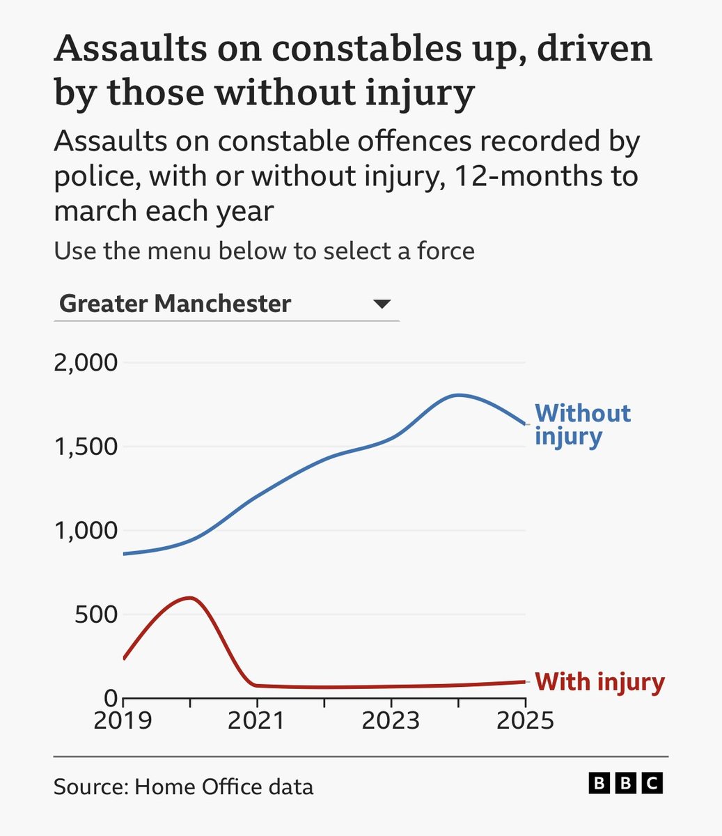 GMP Federation tweet media