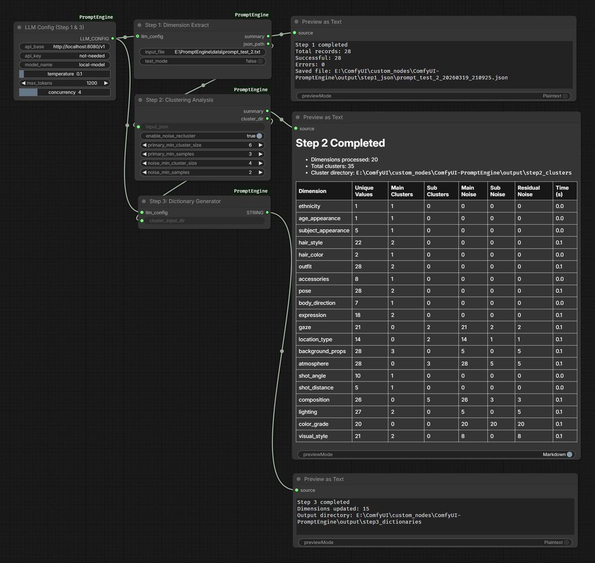AI画社(AI Image Studio) tweet media