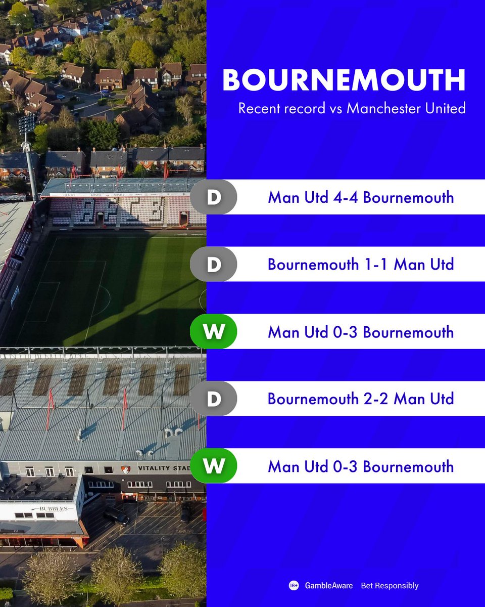 BOYLE Sports tweet media