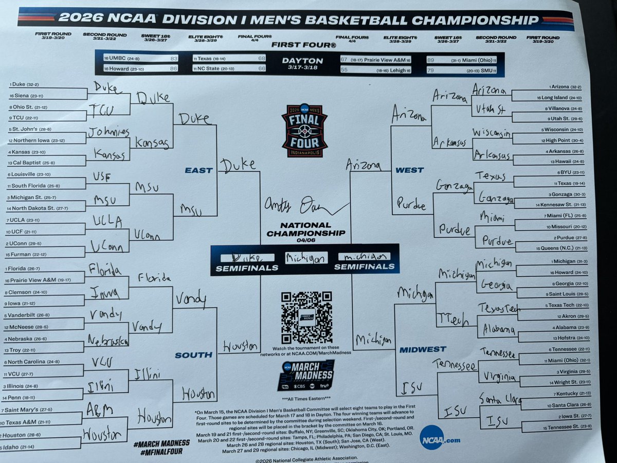 Anthony Dabbundo tweet media