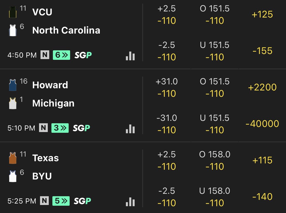 Precision Picks tweet media