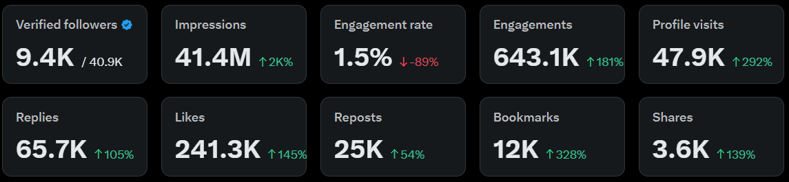 AndreWGMI tweet media