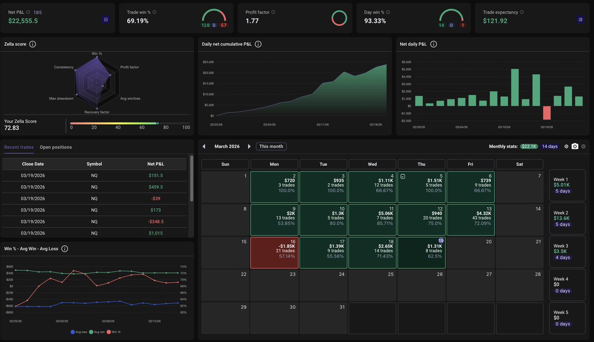 Mikey Weese tweet media