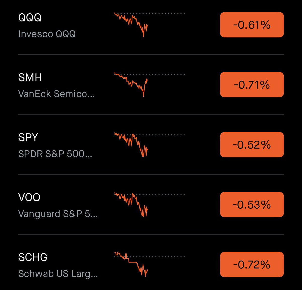 TradeToScale tweet media