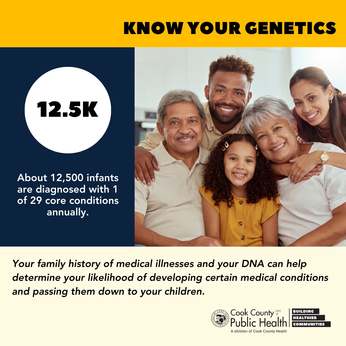 Cook County Department of Public Health tweet media