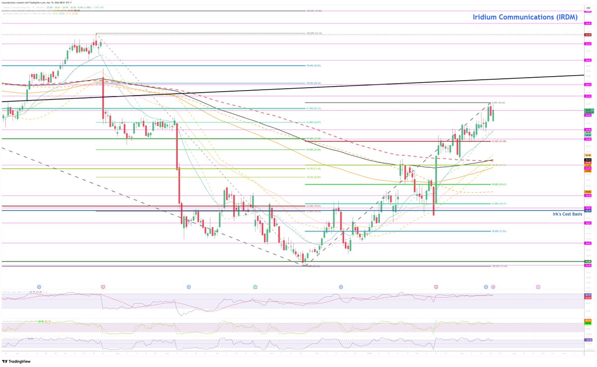 Eric Jacobson tweet media