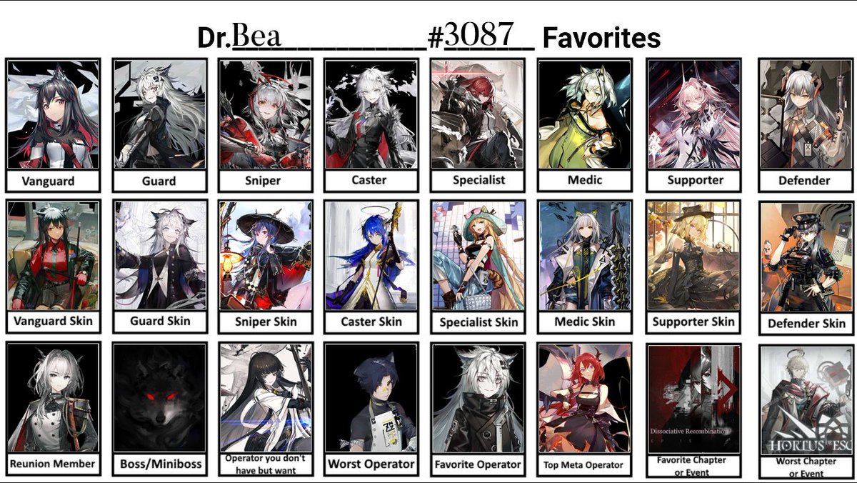 My favorites -hides-