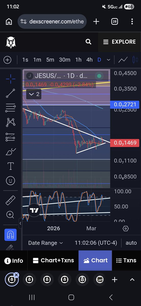 Al ₿⁶𓅓 tweet media
