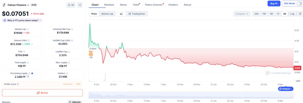 Paguinfo tweet media