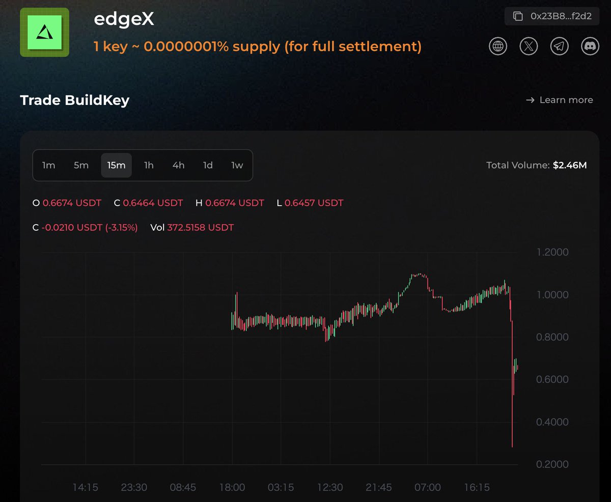 まーふぃー＠ビットコイン tweet media
