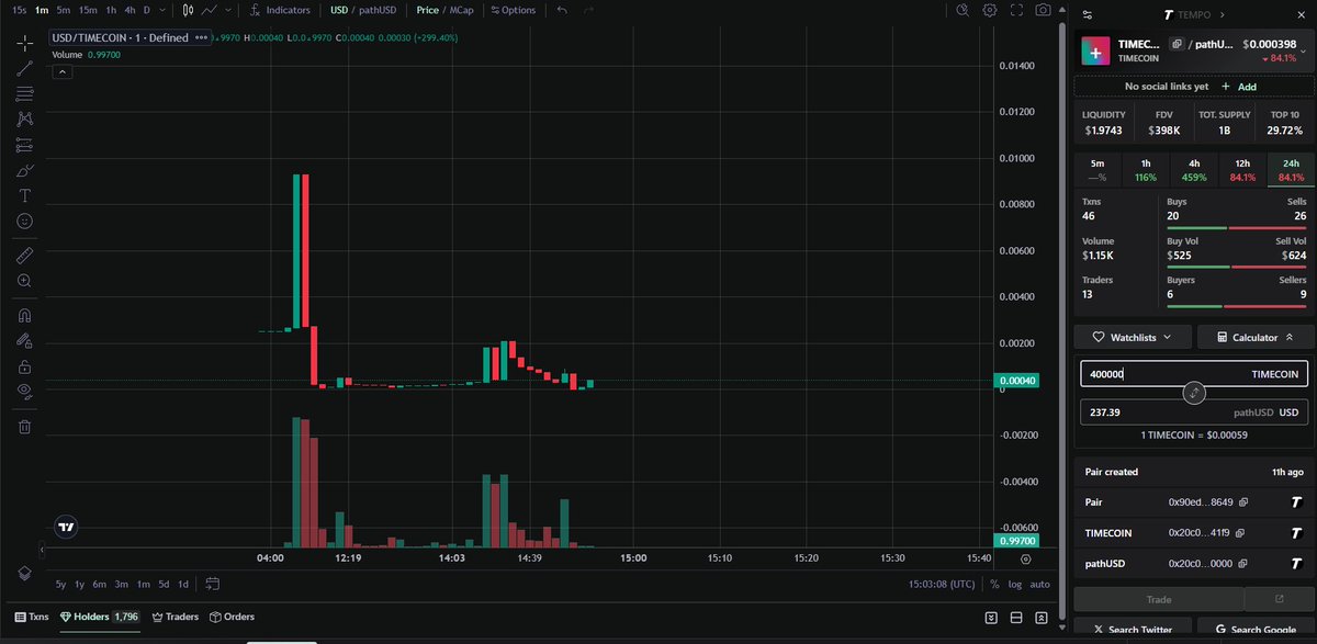 MONster.eth tweet media