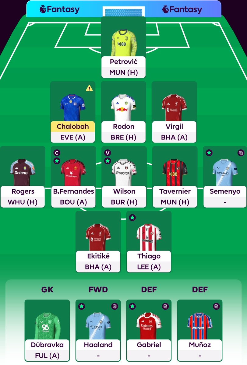 Ishkar Maharaj FPL 🇿🇦🍀 tweet media