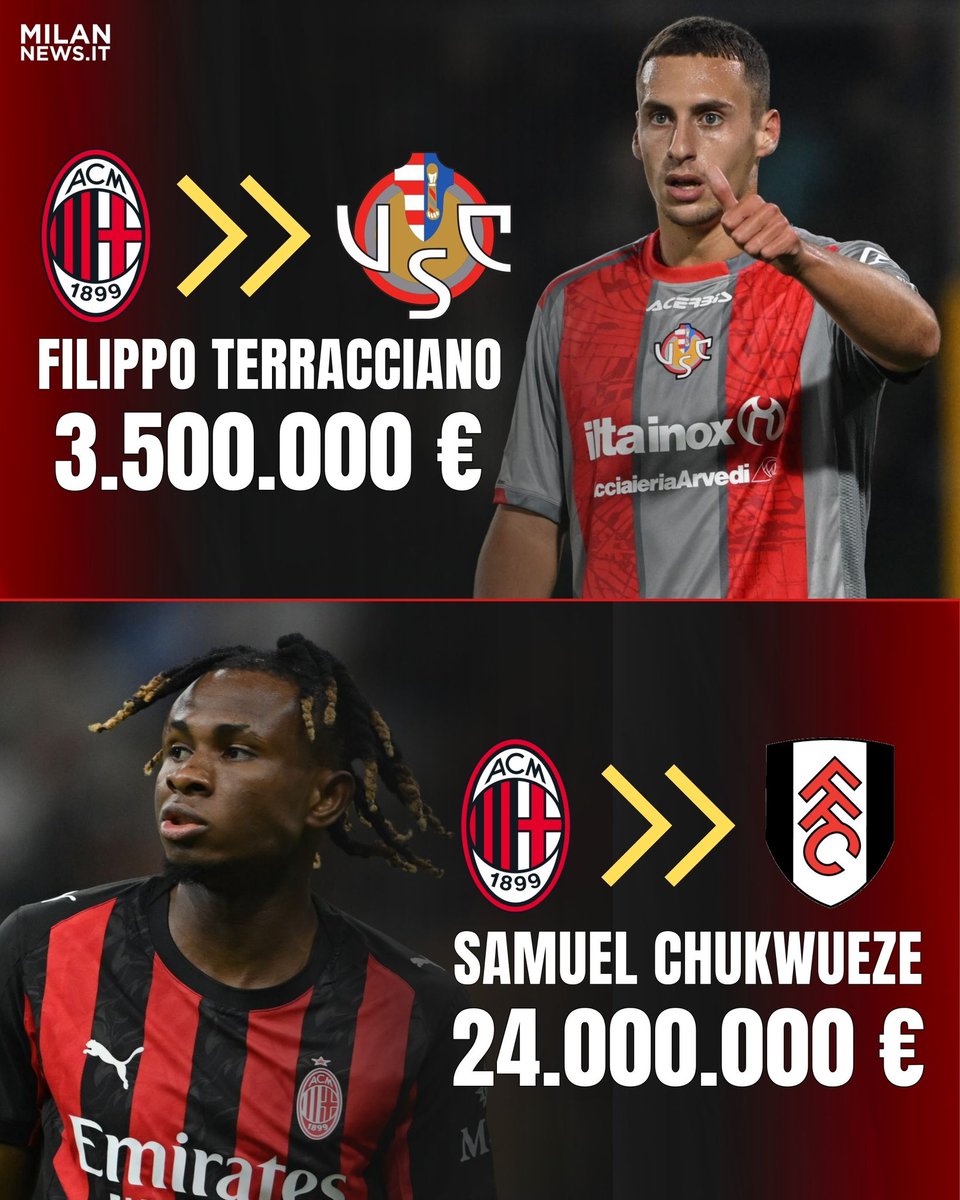 MilanNews.it tweet media