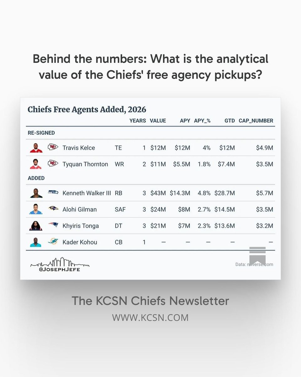 KC Sports Network tweet media