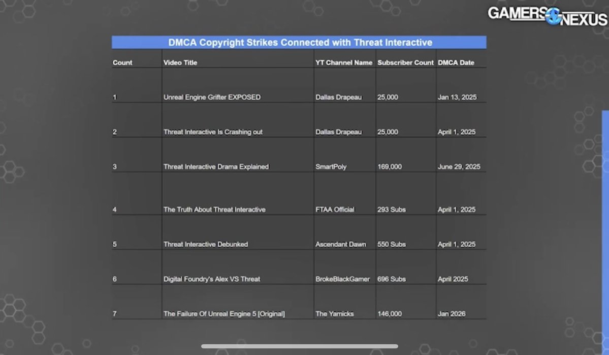 SmartPoly tweet media