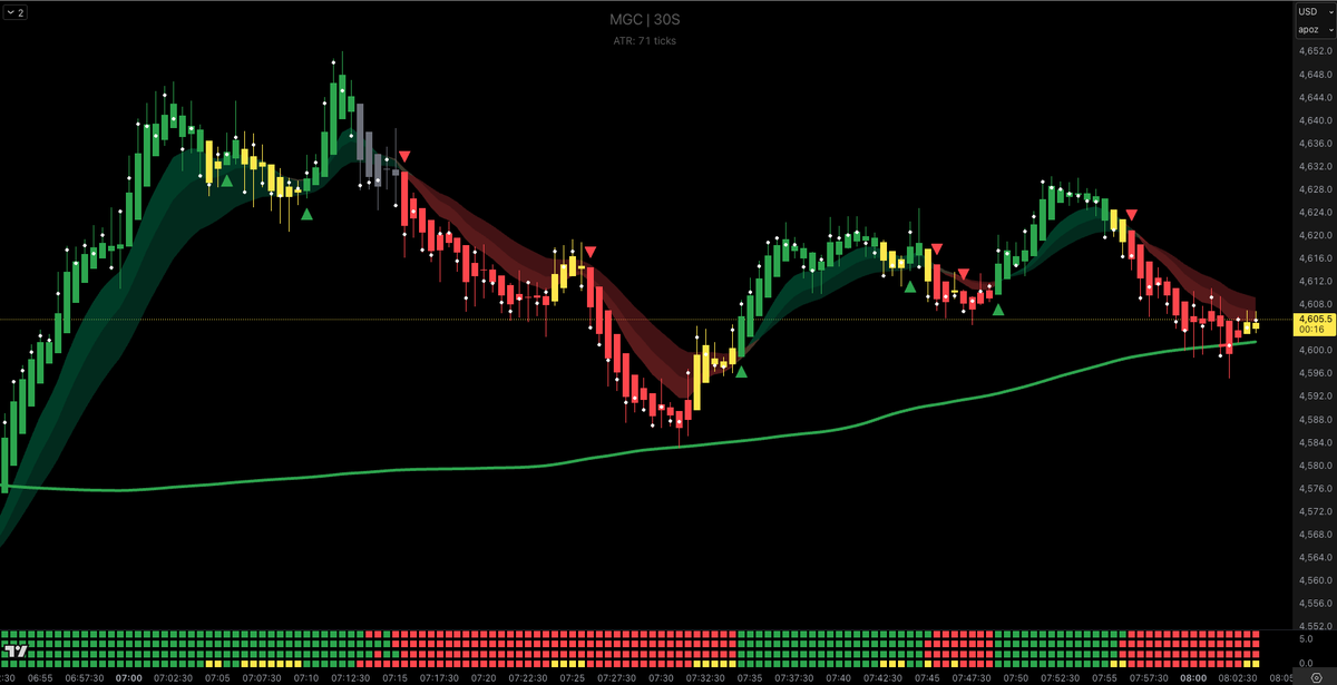 LairdTrades tweet media