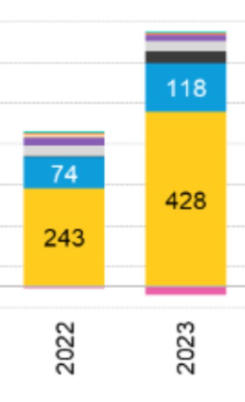 Christian P. tweet media