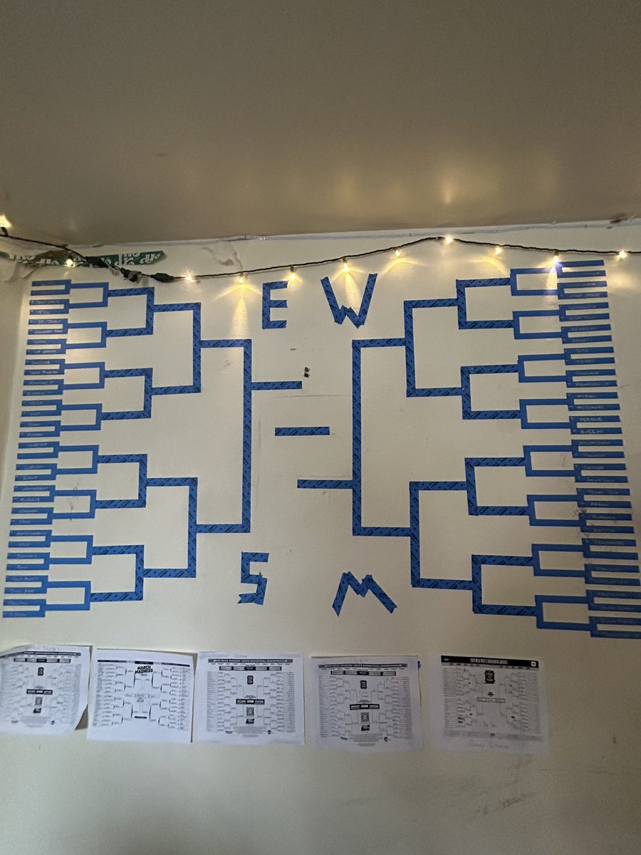 Brock Stephens, CFA tweet media