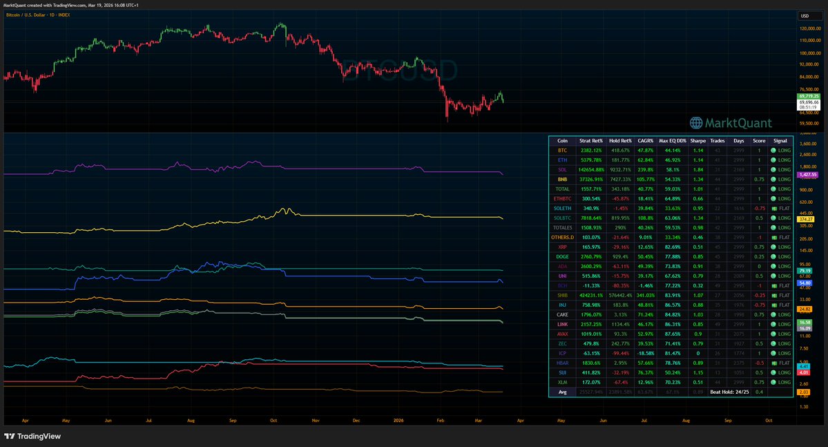 MarktQuant tweet media