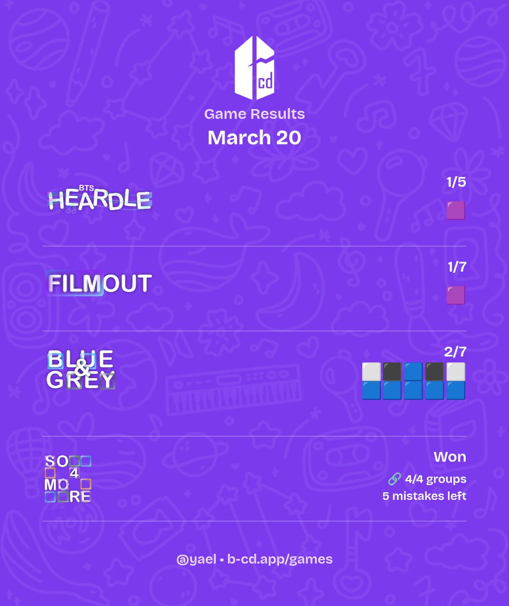 Y⁷💜 tweet media