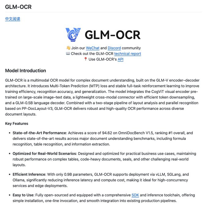 Build Fast with AI tweet media