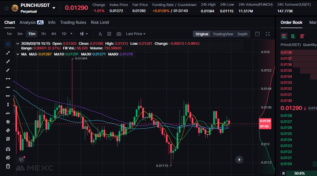 Stalkchain tweet media