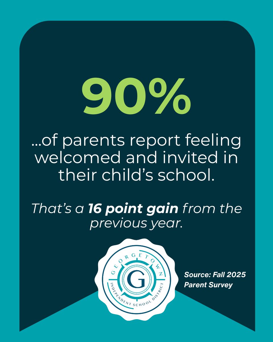 Georgetown ISD tweet media