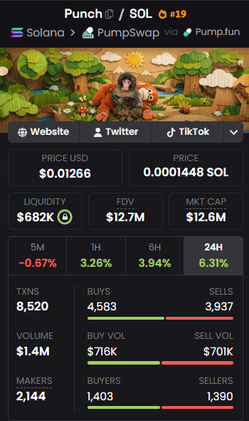 Stalkchain tweet media