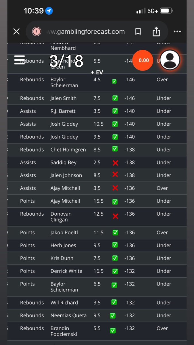 J Boogie Bets tweet media