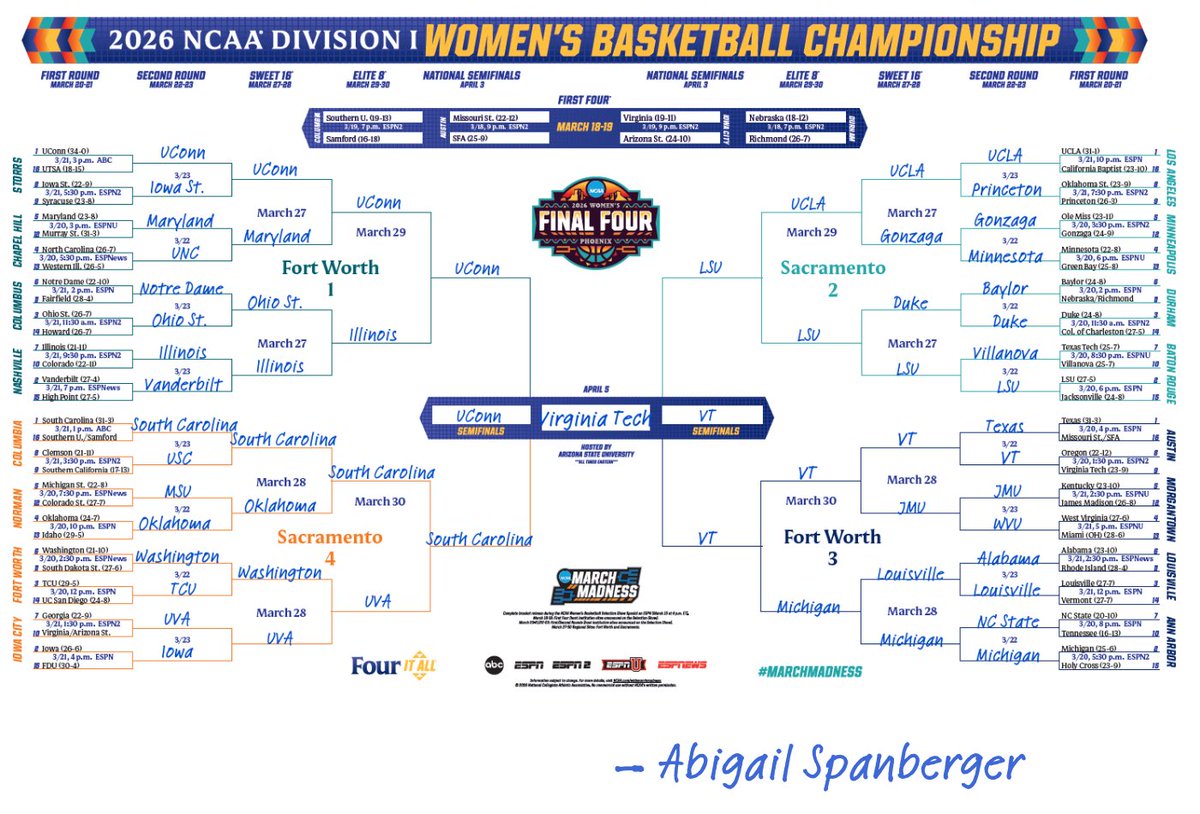 Governor Abigail Spanberger tweet media