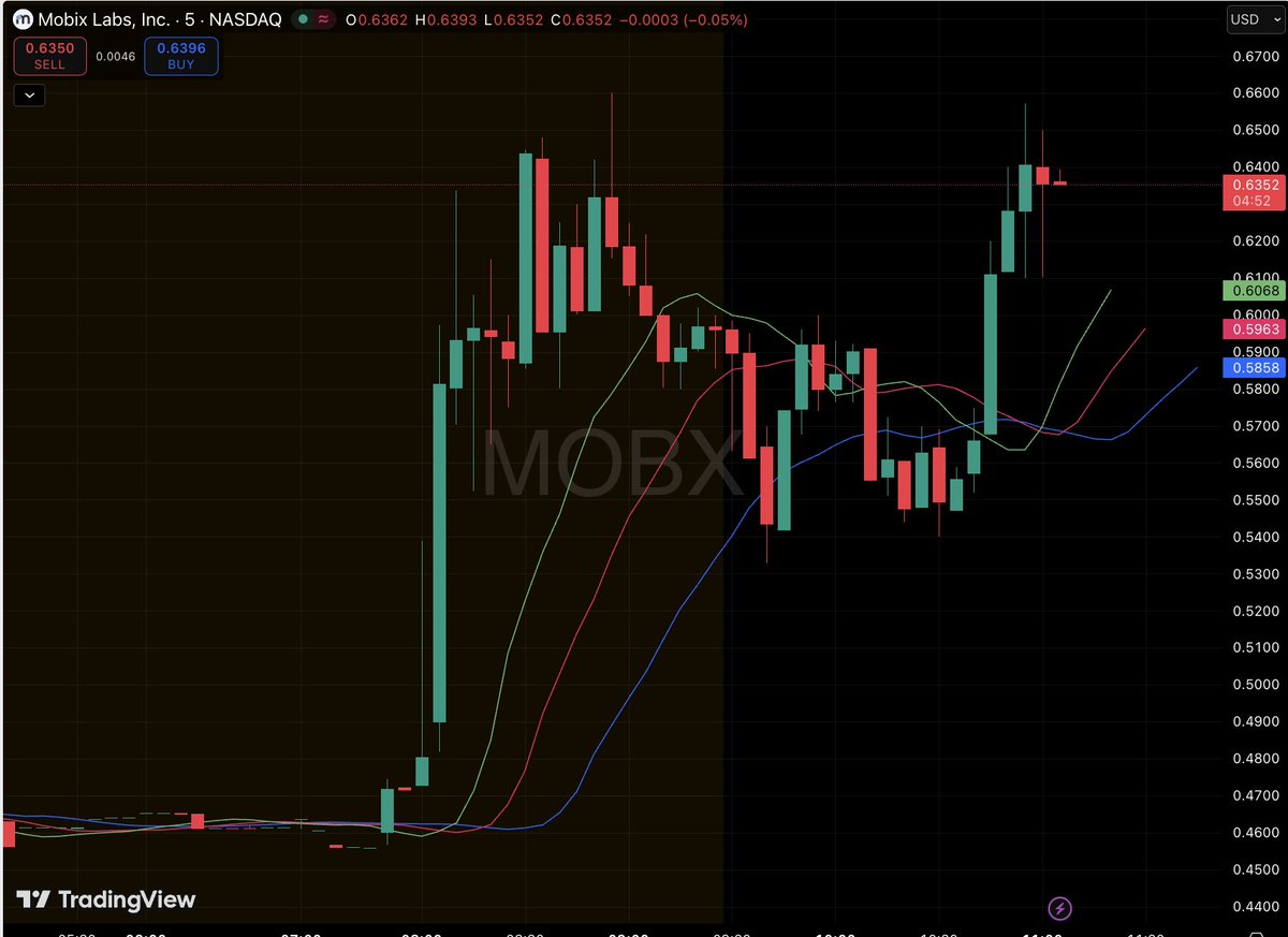 Nicholas Blake B.P. 🎉 tweet media