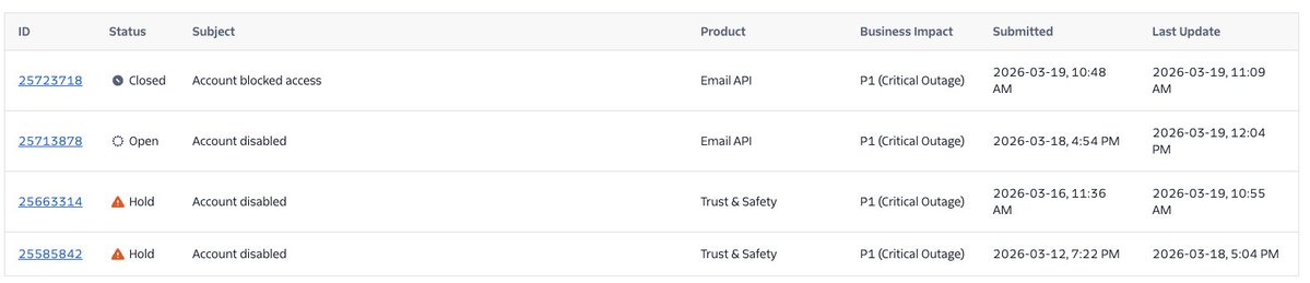 Ignacio Norambuena tweet media