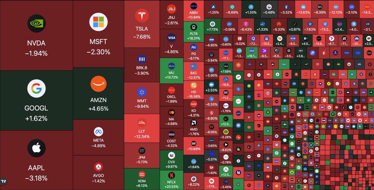 Lia the Trader 👸💸 tweet media